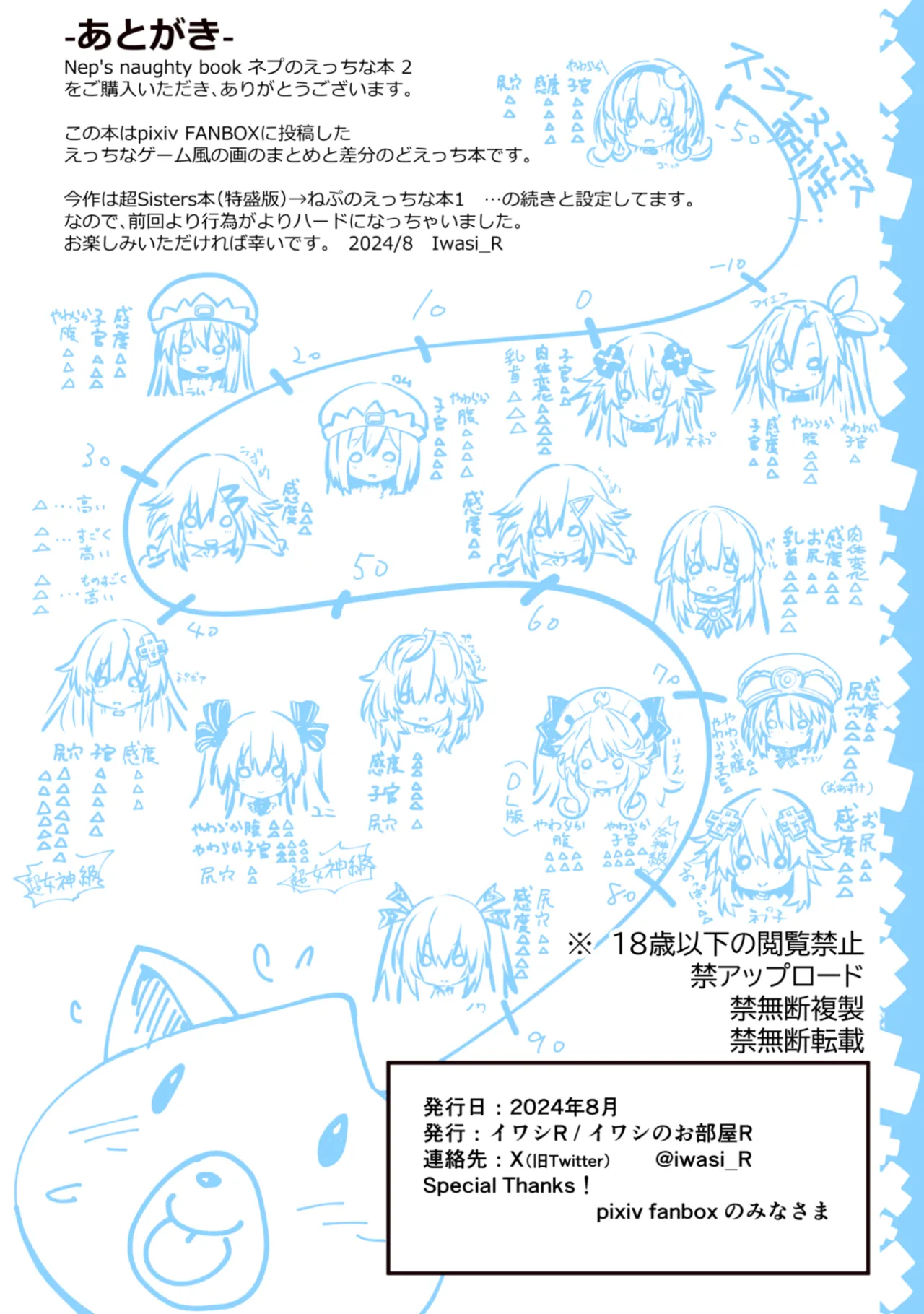 [Iwashi no Heya R (Iwashi R)]Nep's naughty book 2 - Nep no Ecchi na Hon 2(Hyperdimension Neptunia) [Digital] Page 53