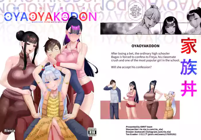 [rienia]OYAOYAKODON[English]