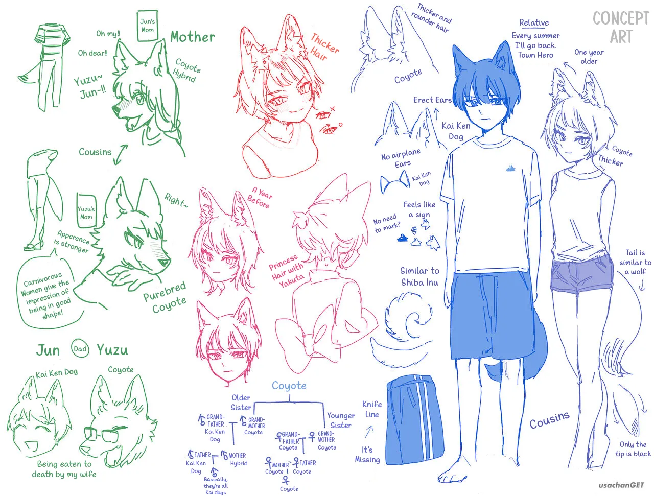 [usachanGet]Otoko ga Uke. ~Coyote-chan × Kai Inu-kun~ | Boys be Submissive. ~Coyote-chan x Kai Ken~[English] [Lunaslurp] Page 89