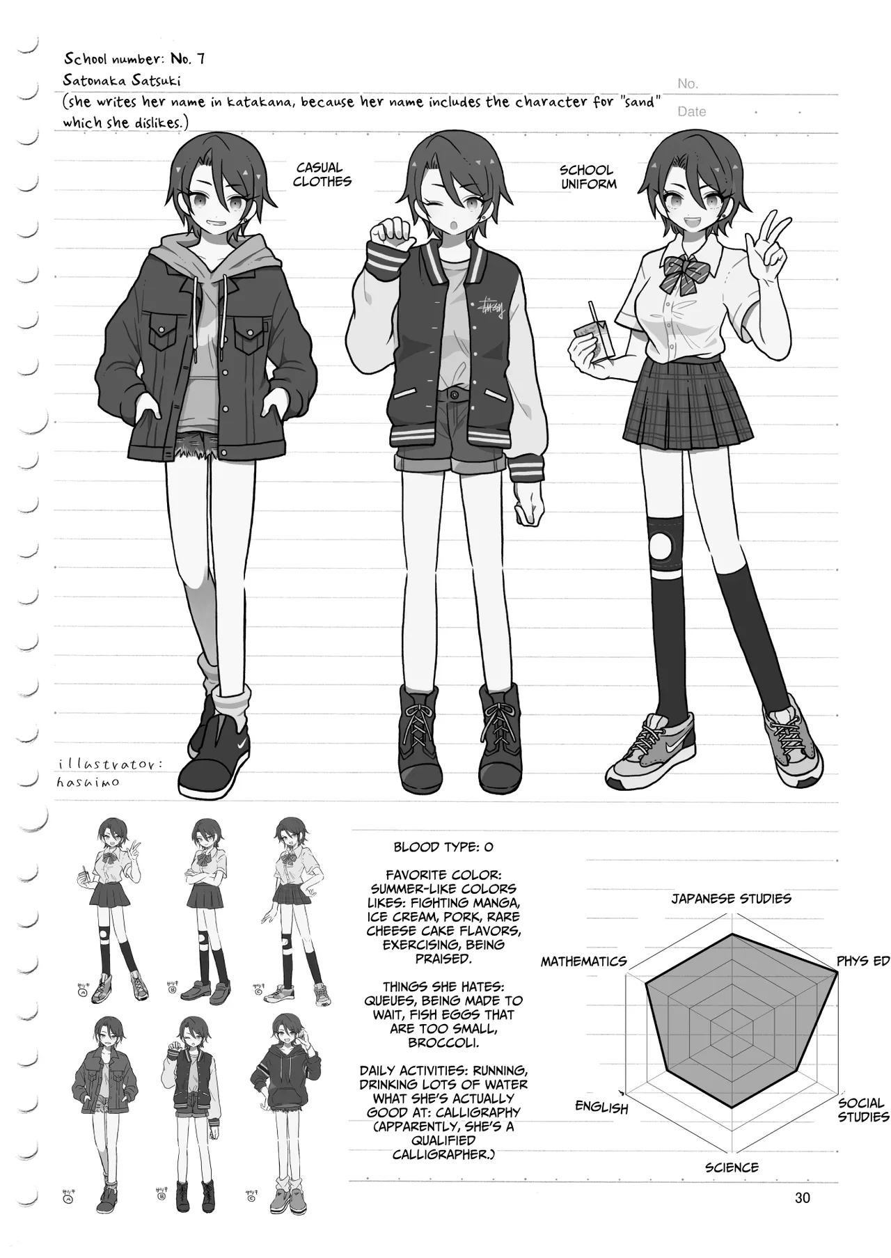 [SHIS (Z-ton)]Mesudachi. Soushuuhen 1 | MESU-DACHI Collection 1[English] [GGY Translations] [Digital] Page 30