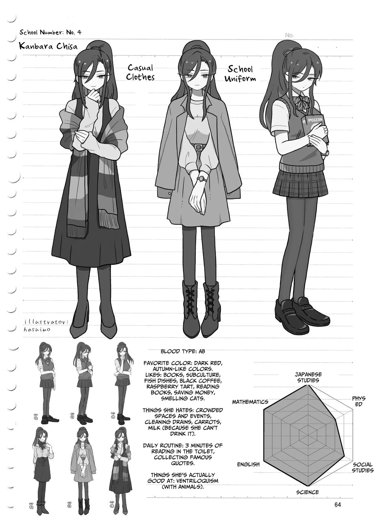 [SHIS (Z-ton)]Mesudachi. Soushuuhen 1 | MESU-DACHI Collection 1[English] [GGY Translations] [Digital] Page 64