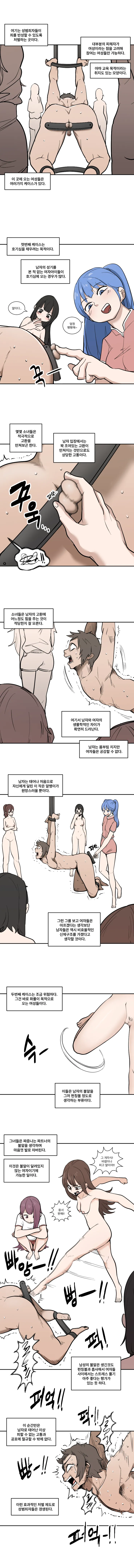 [LangD]2022-11-04 처벌 Page 3