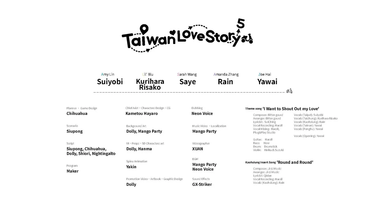 [Happy Monster, Mr.Chihua, Maker]Taiwan Love Story⁵ - Digital Artbook[English] Page 167