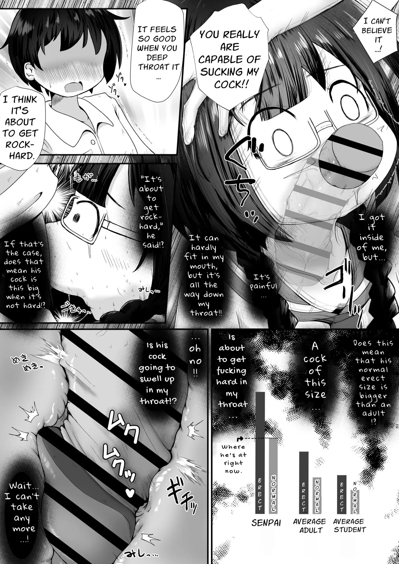 [Ecchi Ecchi Daifuku (Neko Daifuku)]To Prove She's Girlfriend Material, A Petite Slut Uses ALL Her Holes To Service His Big Dick[English] [Kani] Page 6
