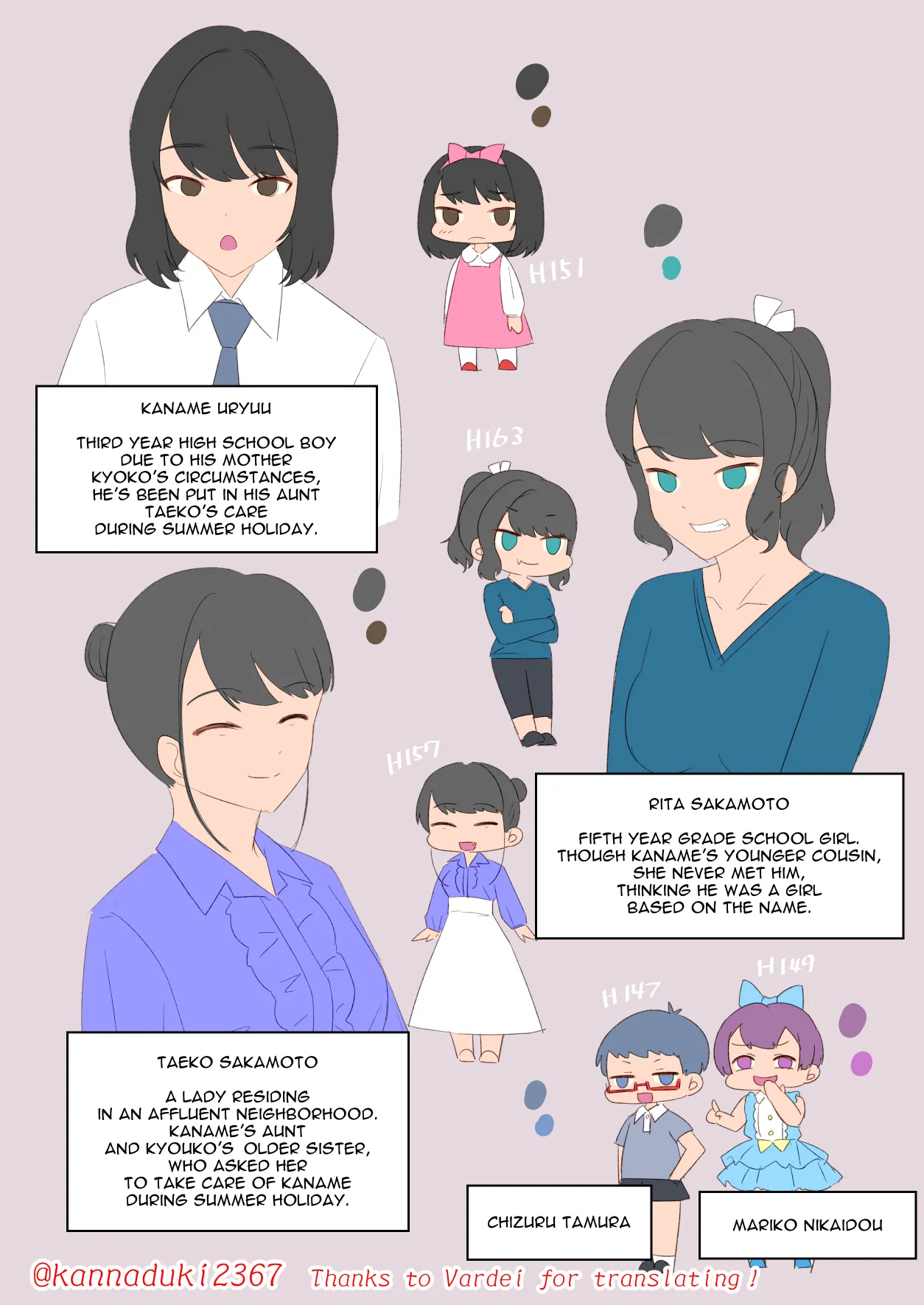 jugatsu-usagi select favs Page 421