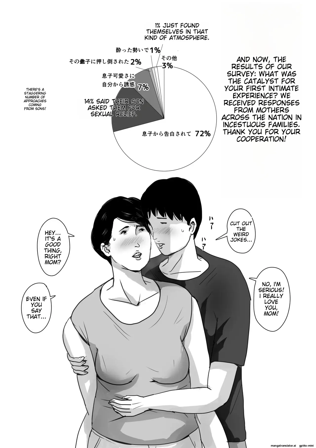 [Oozora Kaiko (kaiko)]Boshi Soukan Senmon-shi "Suteki na Okaa-san" Vol. 1[English] Page 30