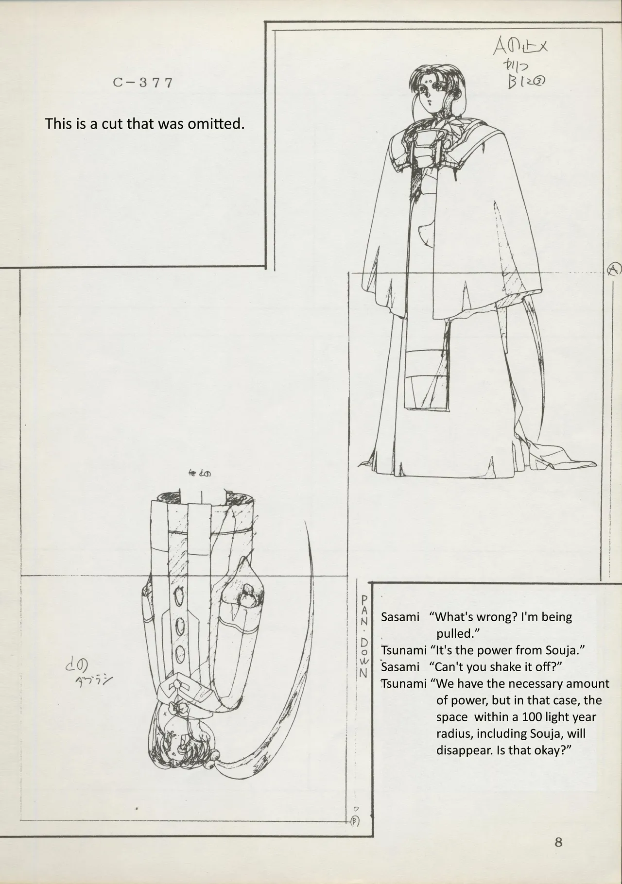 (C45)Abarth U.G.E Connection(Tenchi Muyo!, Dirty Pair Flash) Page 8