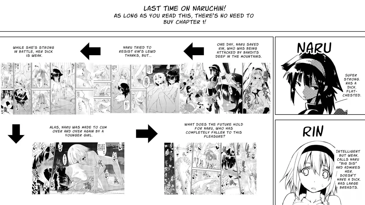 [Kimura Rongaku]Naruchin 2[English] [nasmas] Page 2