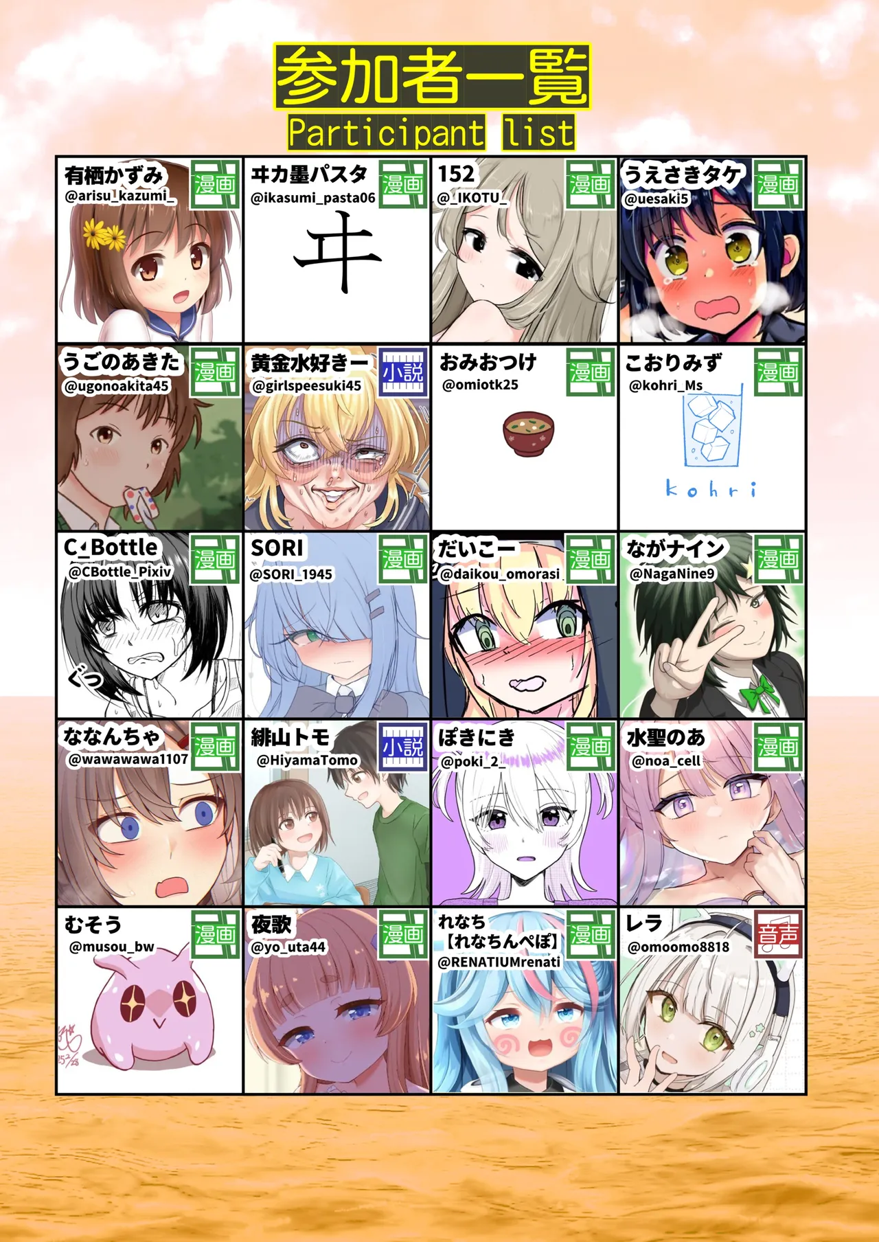 [Anthology]Genkai Gounyou Page 124