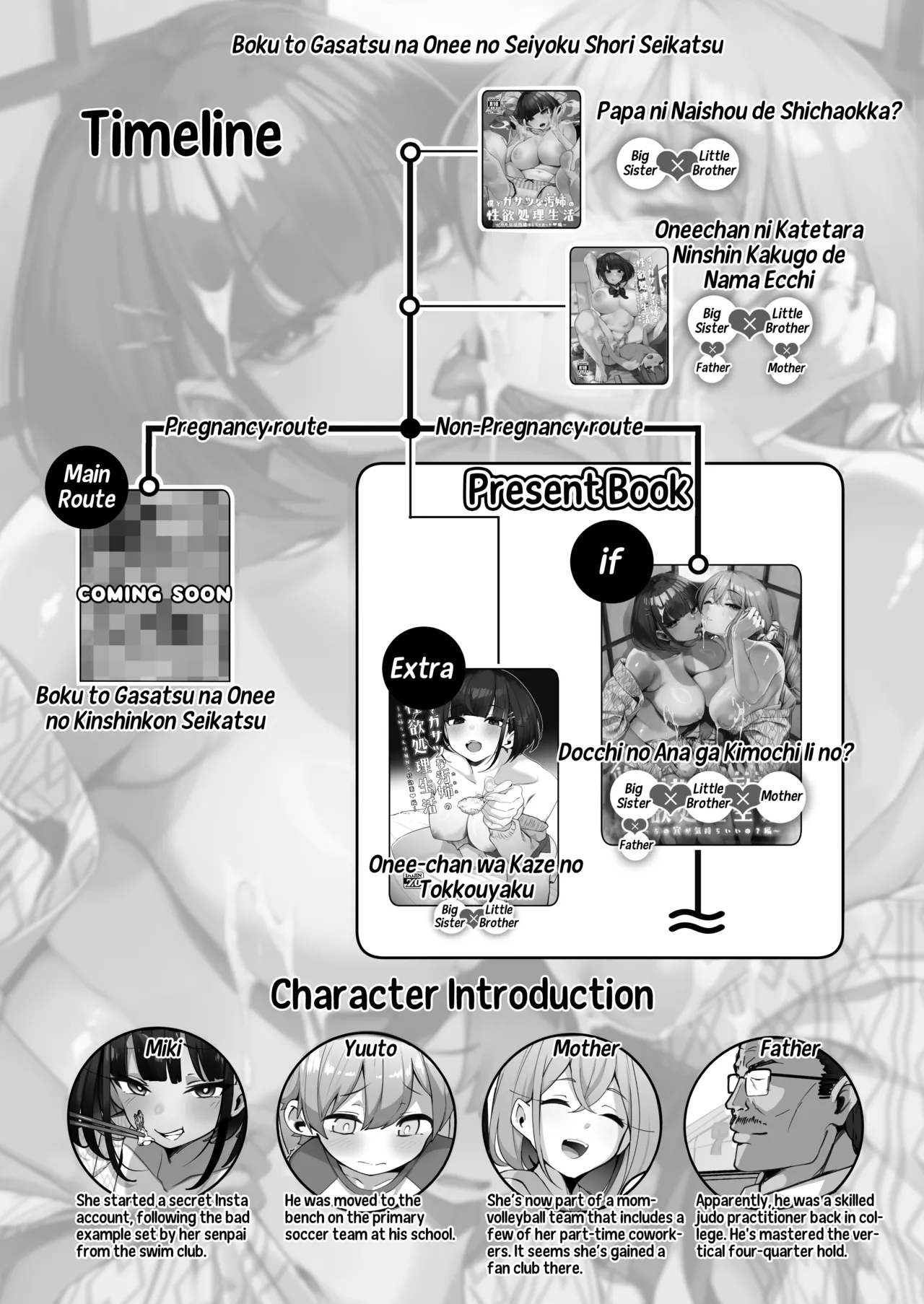 [Jajujo (Jovejun.)]if Boku to Gasatsu na Onee no Seiyoku Shori Seikatsu ~Docchi no Ana ga Kimochi Ii no? Hen~ | My Sexual Life With My Boyish Big Sister! Whose hole feels better?[English] [Team Rabu2] [Digital] Page 3