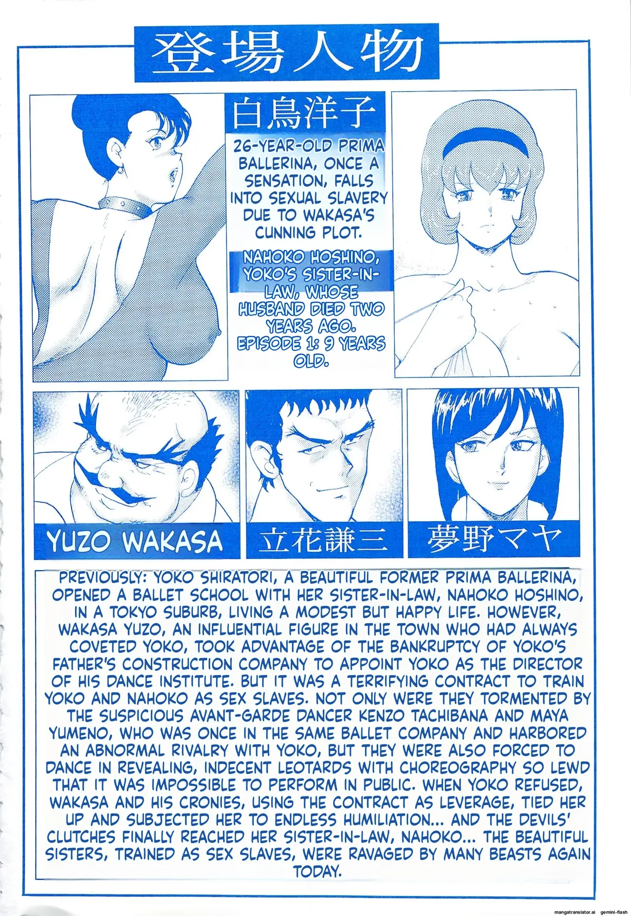 [Minor Boy]Maihime Rosyutsu Tyoukyou | Maihime Exposure Training[English] Page 3