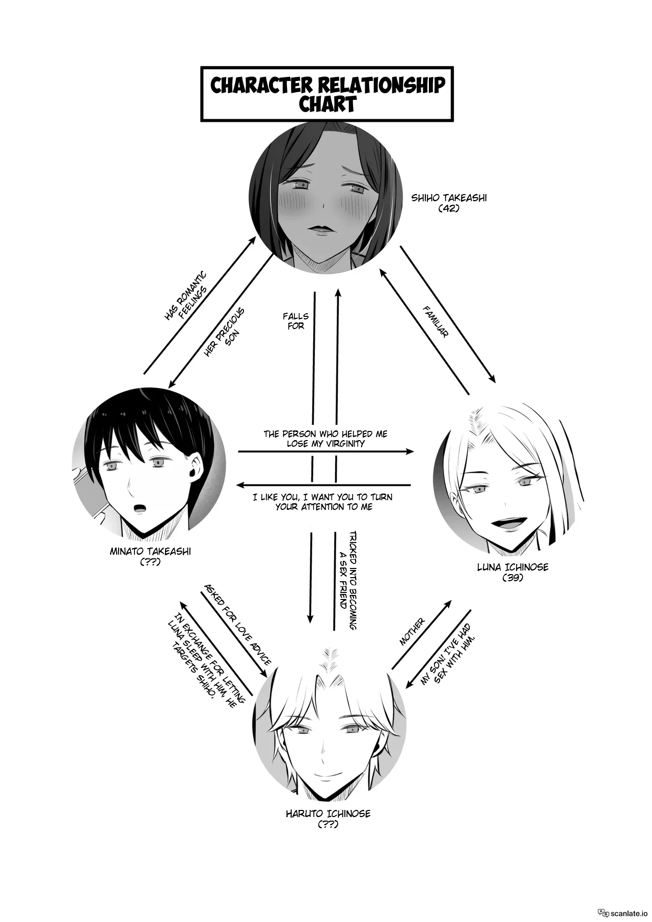 [Mochidora]Kindan no Boshi Swapping 2 〜 hōkago no kyōshitsu de 4 P rankō-hen 〜 | Mother Star Swapping 2 - 4P in the Classroom After School "Orgy Edition"![English] Page 3