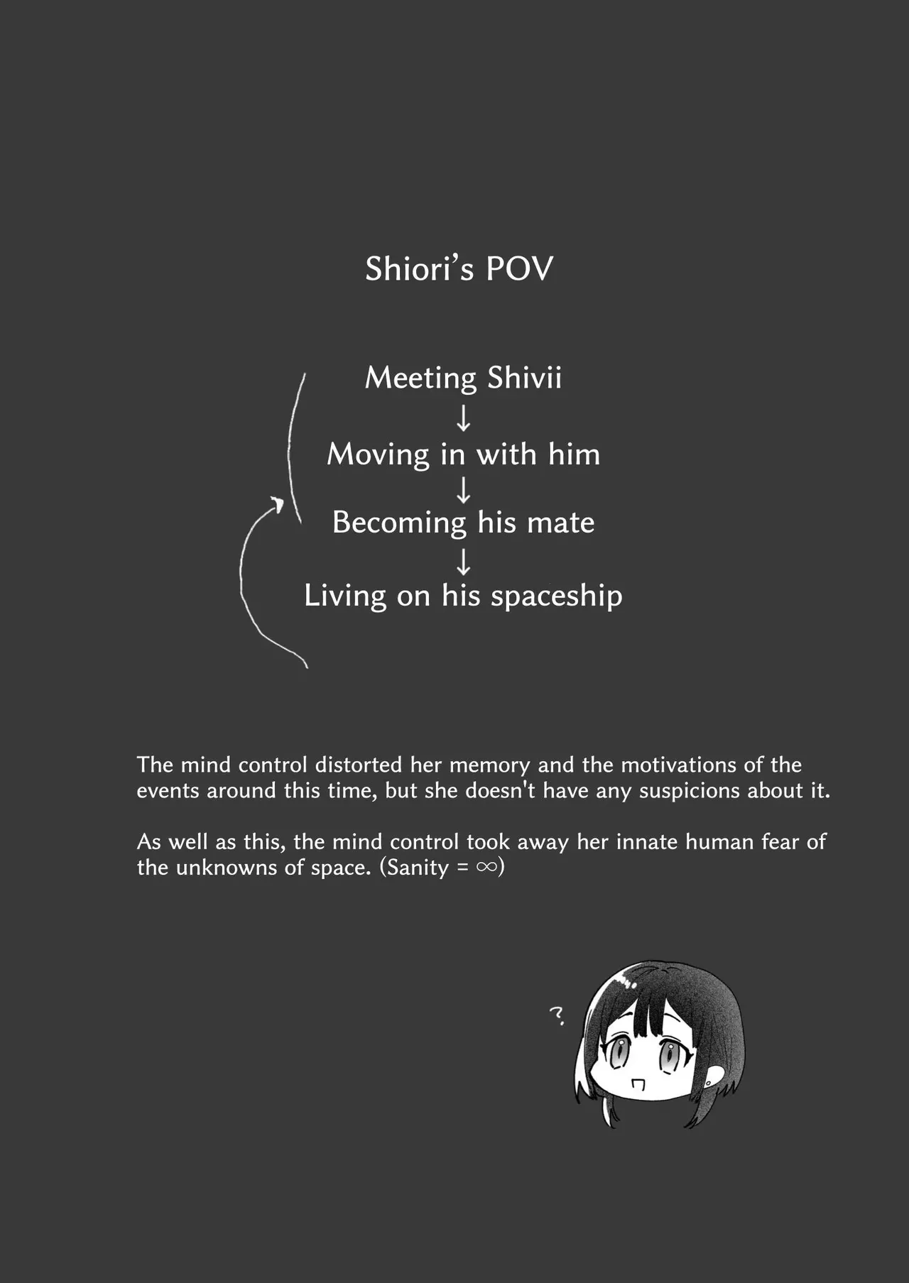 [Kimi ni Shuushin (Burger Sand Kimi)]Uchuu no Siso-sama no Tugai ni Naru shika Nai! | I Have No Choice But to Become the Universal Progenitor's Mate! & Extra chapter Page 63