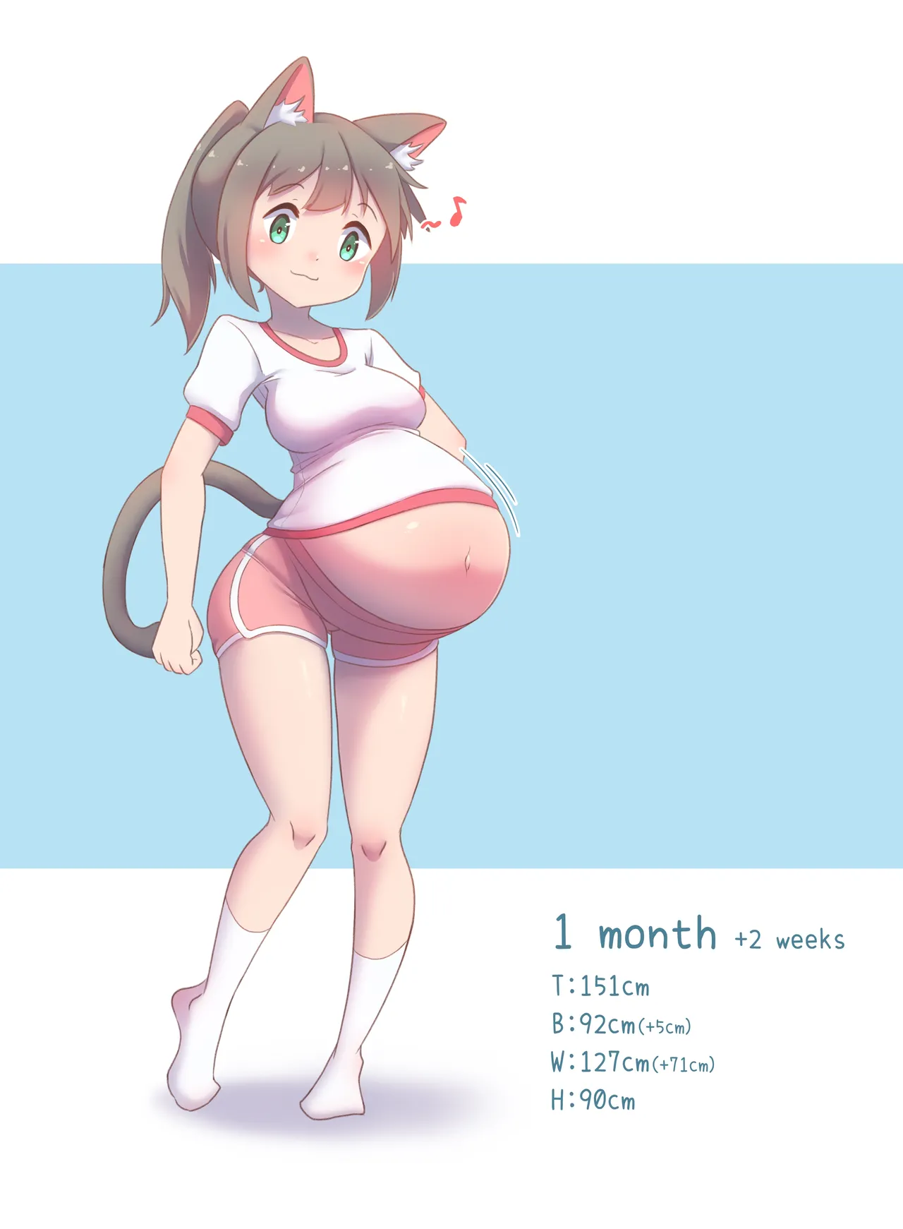 CatChan's Pregnancy Observation Record! Page 3