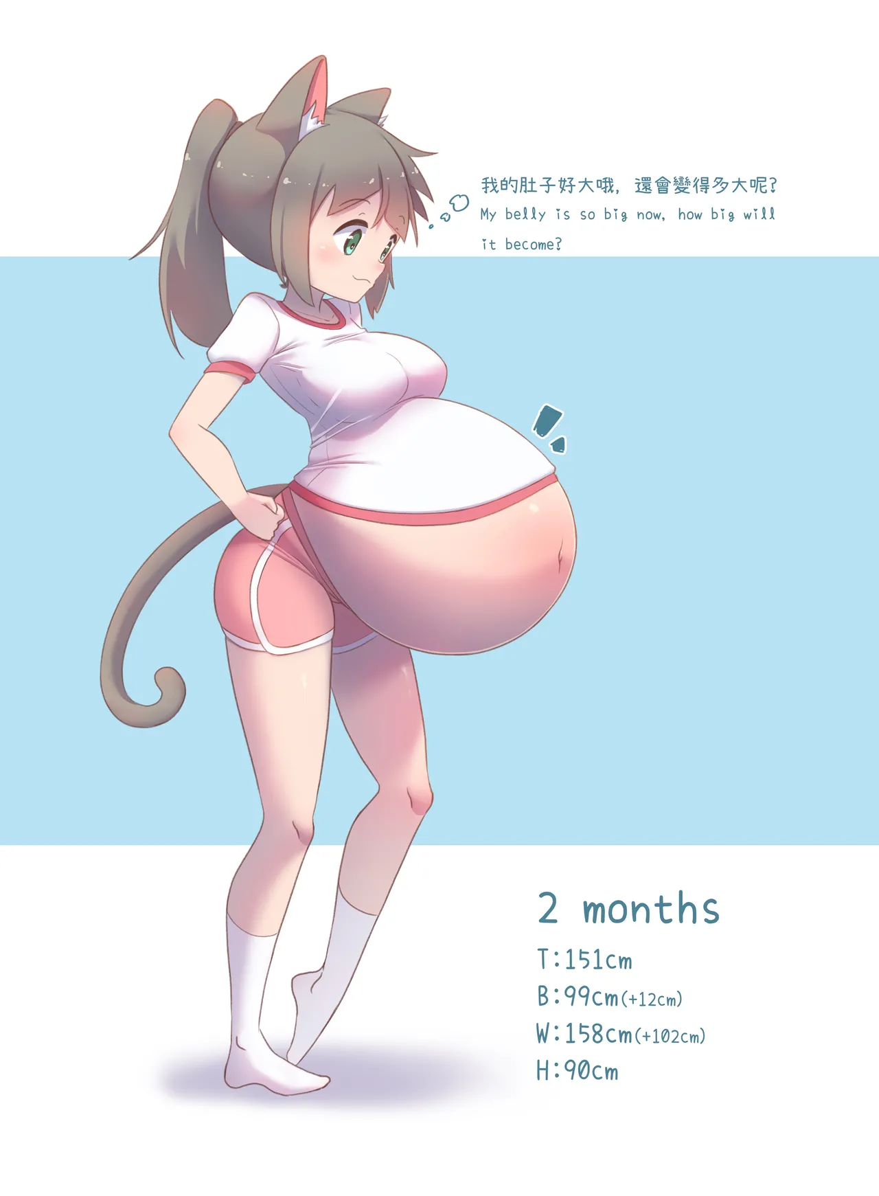 CatChan's Pregnancy Observation Record! Page 4
