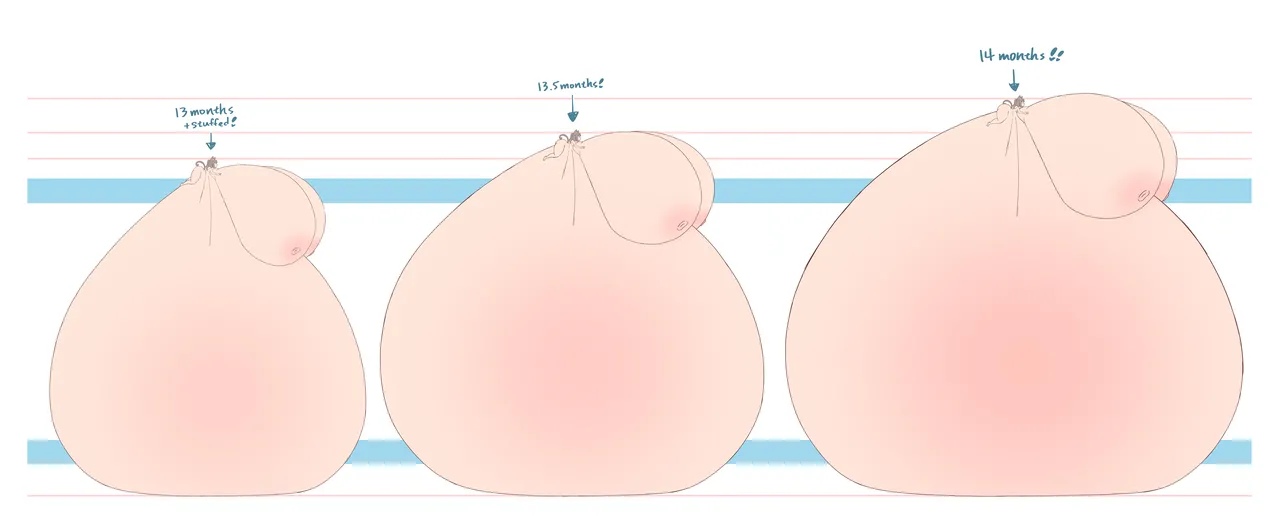 CatChan's Pregnancy Observation Record! Page 40