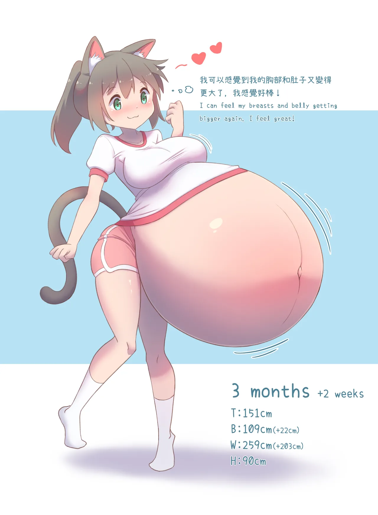 CatChan's Pregnancy Observation Record! Page 7
