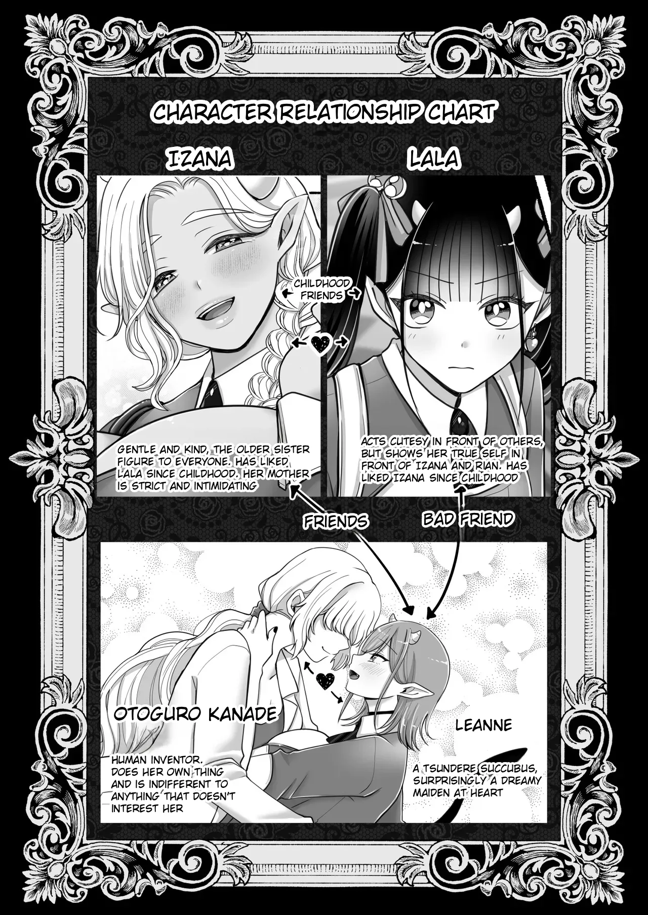 [U League (Yusuri)]Yuri de Succubus! 3 ~Nee, Osananajimi Ijou ni Naritai no~ | Yuri de Succubus! 3 ~Hey, I want to be more than just childhood friends~[English] [Stolenkaos] Page 73