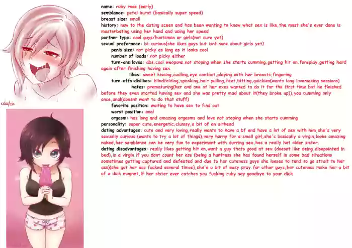 rwby dating shart