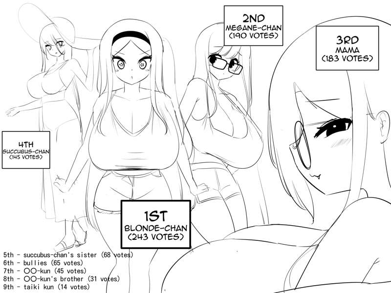 Nicorima's comics Page 137