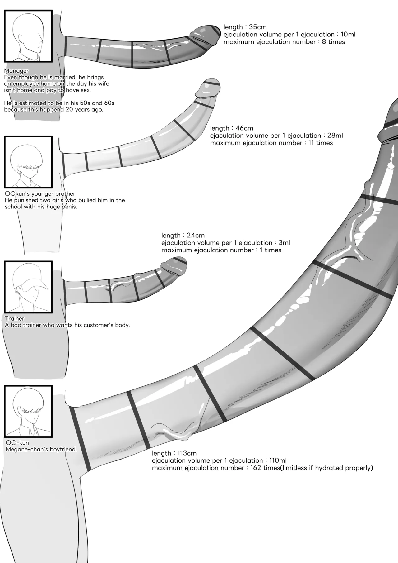 Nicorima's comics Page 395