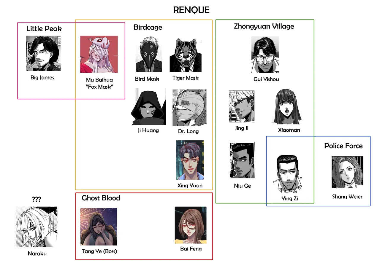 [Godletter]RENQUE S2.1 | Sparrow Season 2 Chapter 1[English][CrowKarasu] Page 45