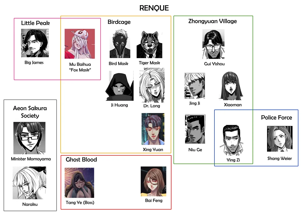 [Godletter]RENQUE S2.2 | Sparrow Season 2 Chapter 2[English][CrowKarasu] Page 44
