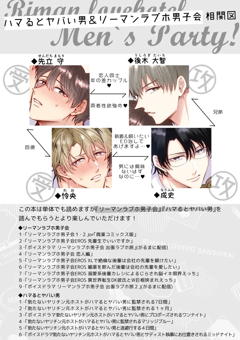 [Sumeshiya-san (Sumeshi)]What if a former host who can't get an erection gets hooked and becomes a cuntboy[JP] Page 3