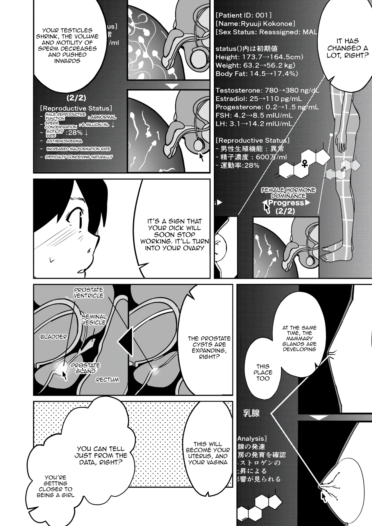 [Iwashita Shoten (Iwashita)]Chitsunai Shasei Suru Tabi ni Tagai no Youso ga Irekawatte Iku Hanashi[English] [Tenuous Scans] Page 14