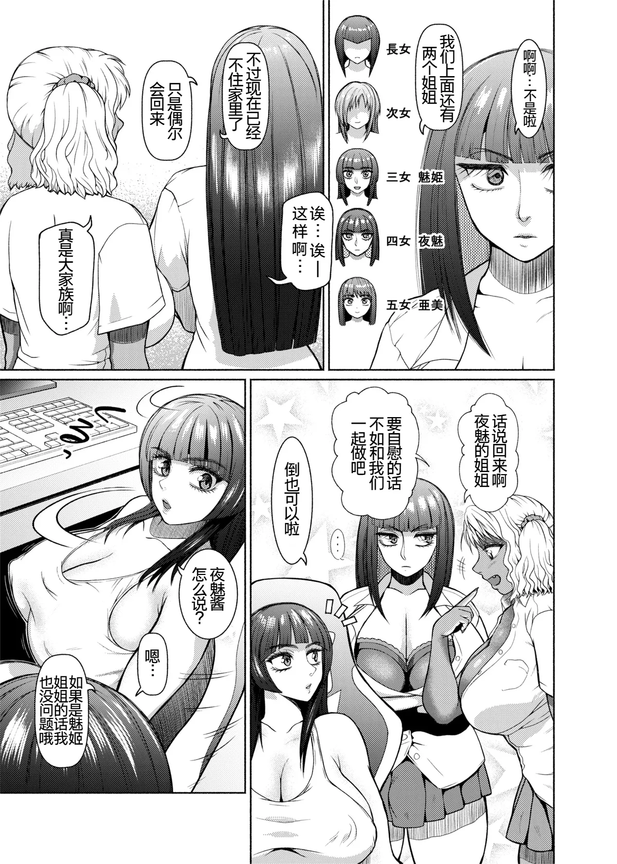 ray-raw (Nobuhiro)] Futanari Bitch Gal wa Suki desu ka? | 你喜欢扶她辣妹碧池吗？[ongoing][Chinese][考古学家汉化] Page 87