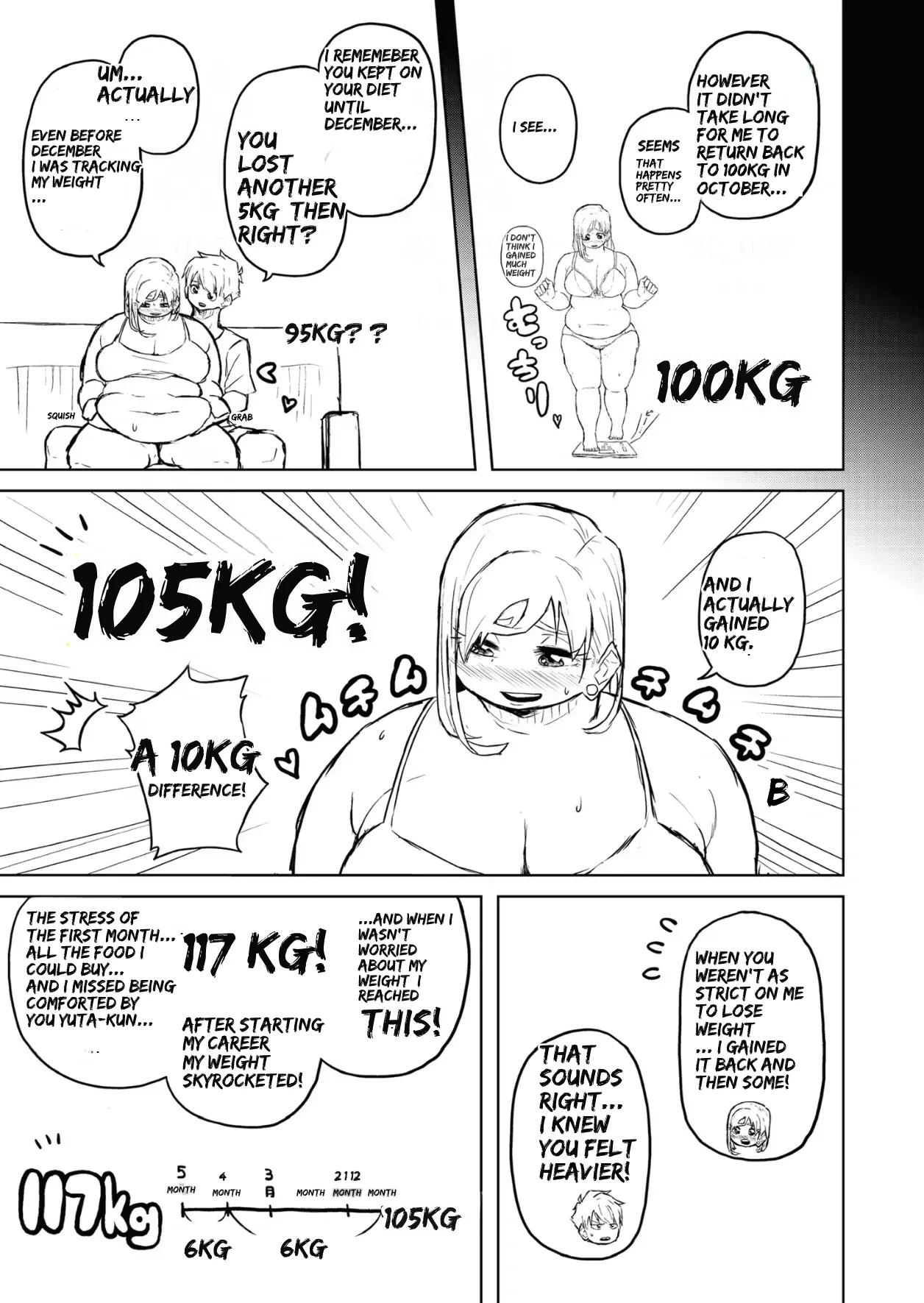 [Pocchari wa sekai o sukuu]Chubby Girlfriend[English Re-Write] Page 127