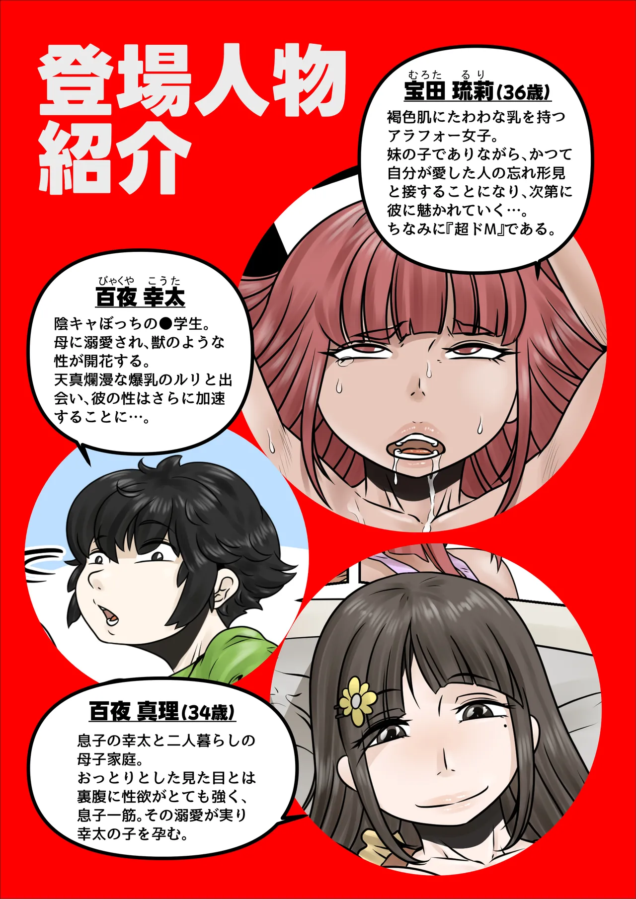 [Nopperi Usagi]do sukebe de muchimuchina mama wa musuko o dekiaishite hanasanai 2 Page 4