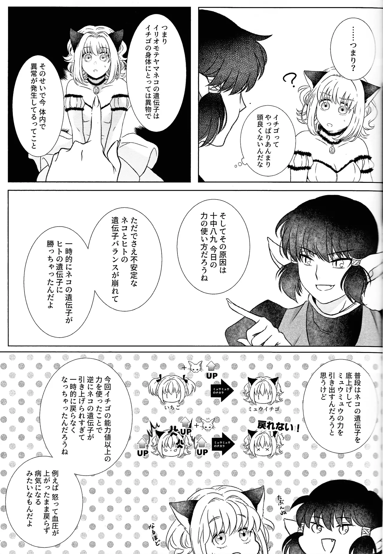 (VALENTINE ROSE FES 2025) [FUKA (Akoya)]morohano-kemono(Tokyo Mew Mew) Page 14