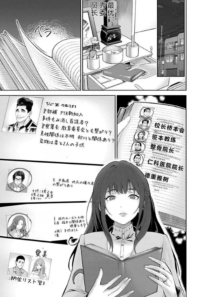 [Maruyama]Hamerareta Miboujin wa PTA o Yurusanai 1 | 被陷害的寡婦不原谅PTA1[Chinese] [叛逆个人汉化] [Digital] Page 6