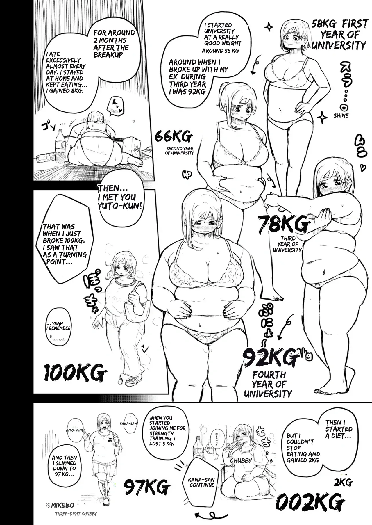 [Pocchari wa sekai o sukuu]Chubby Girlfriend[English Re-Write] Page 126