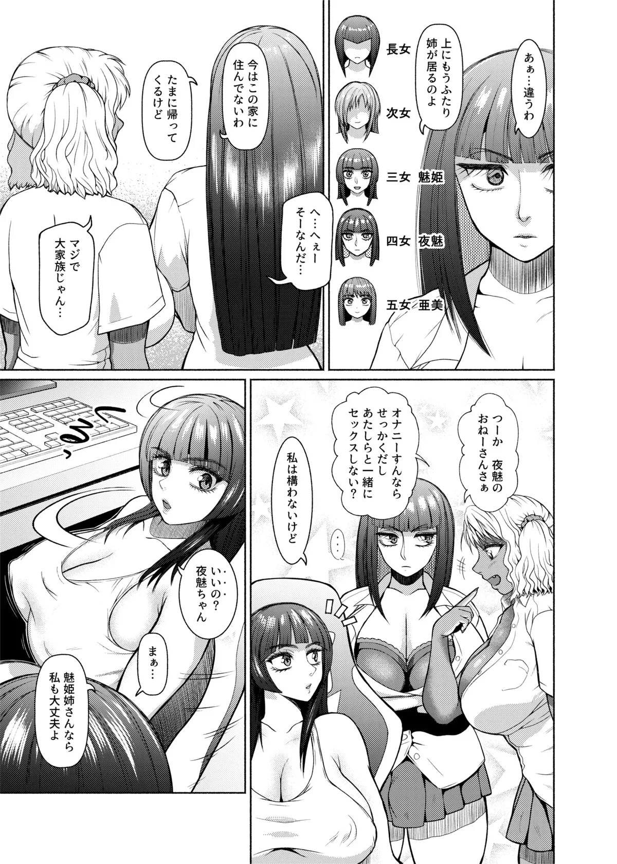 [ray-raw (Nobuhiro)]FutaBitch Arc 1 to 14 Page 87