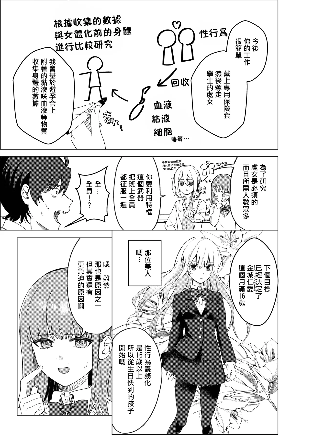 [Touen Ketsugi (Nashinomi)]Zettai Nyotaika TS Gakuen 2[Digital][Chinese] Page 8