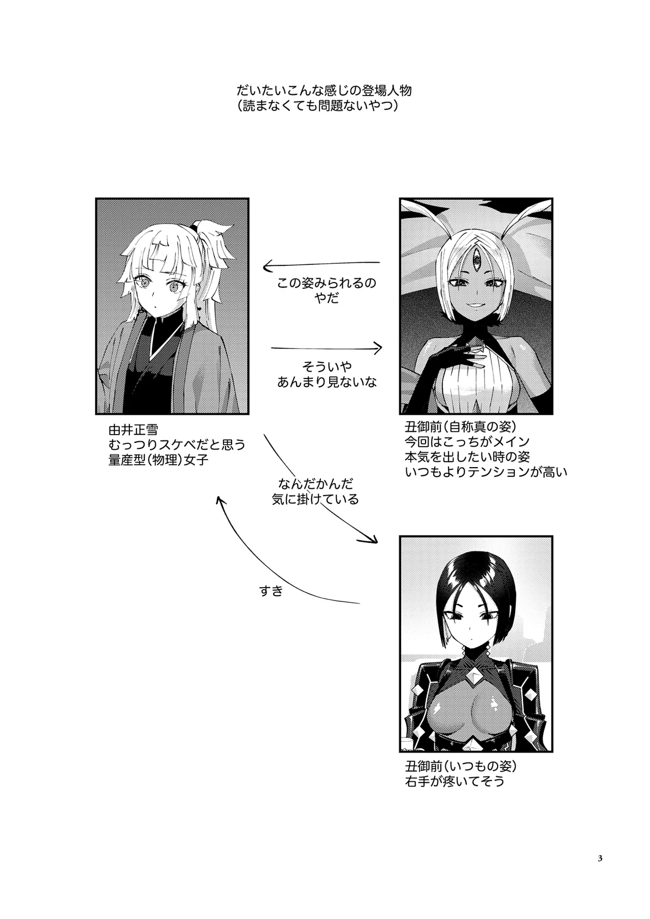 [Manmanya (Titiduki)]Mashou Chinpo ni Miirarete(Fate/Grand Order) [Digital] Page 3