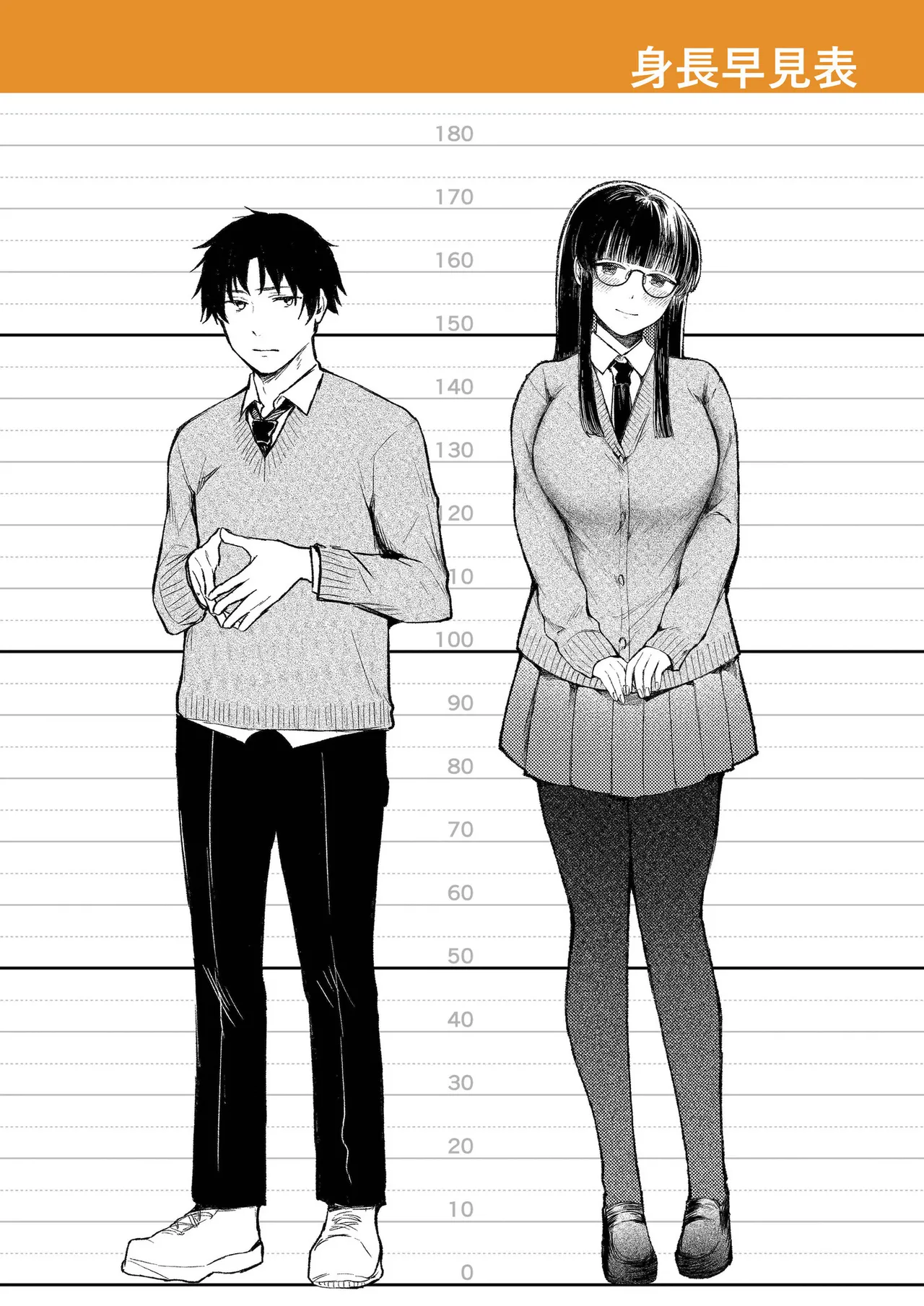 [Mikiuchi shitei]Ushiro no Seki no Mukuchi na Kanojo ni Shudouken mo Chinko mo Nigirareta Hanashi Page 155