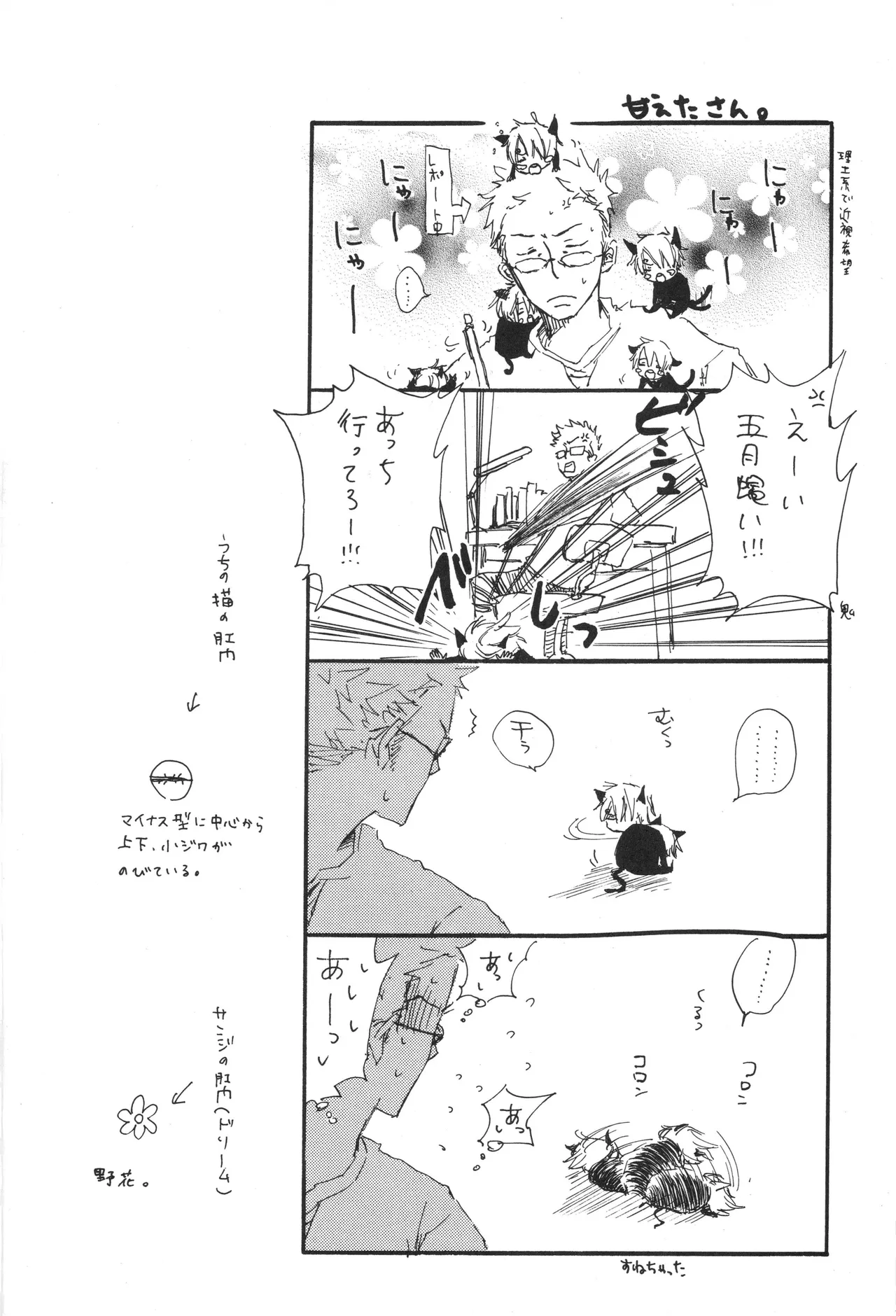 魅惑の猫ル-ム Page 7