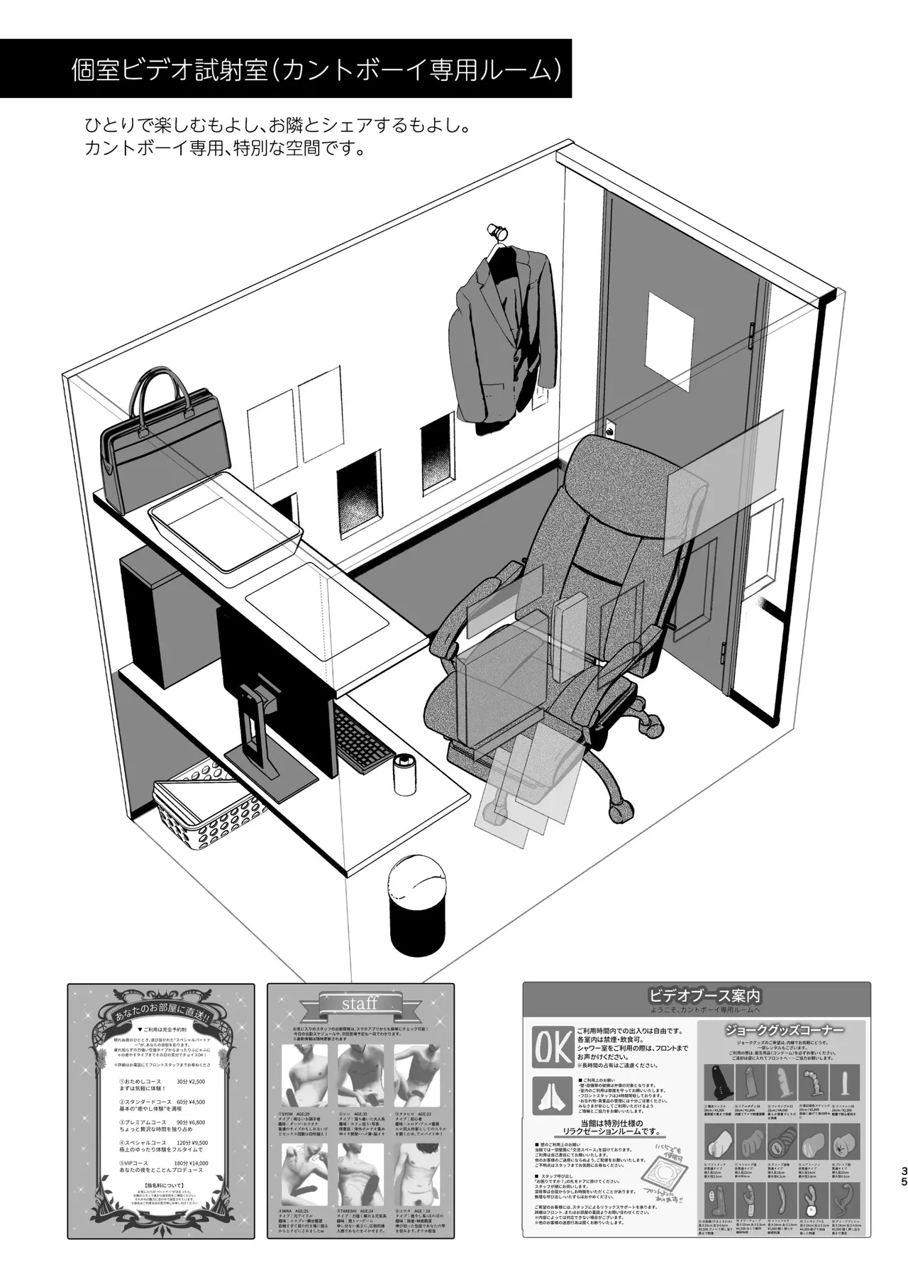 [Club Renew (Teniya Yoshiwaki)]Former-Yankee Cuntboy in a Solo Video Viewing Room(with a Gloryhole) [English] {Yengli} [Digital] Page 36
