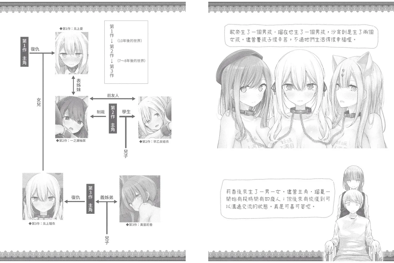 [Oouso]Onaho Kyoushitsu -DROPOUT- | 飛機杯教室-DROPOUT-[Chinese] [Decensored] [Digital] Page 242