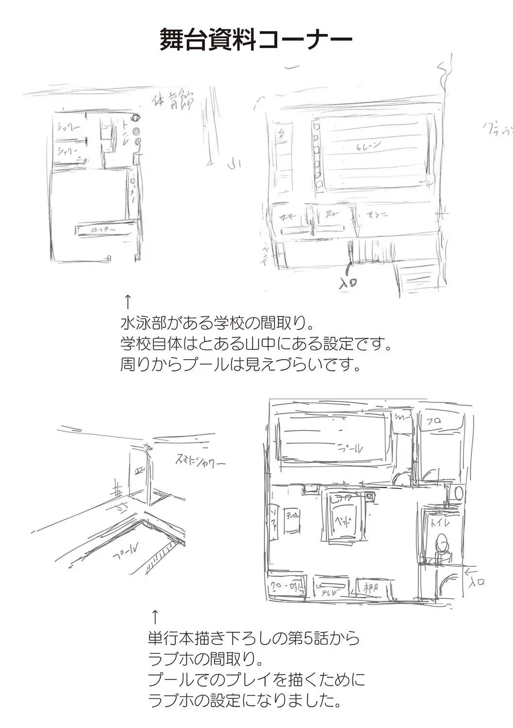 [Campbell Gichou]Swimming Life + Ch. 5 Senga + Shoki Settei Shiryou[English][DIYMTL][Digital] Page 232