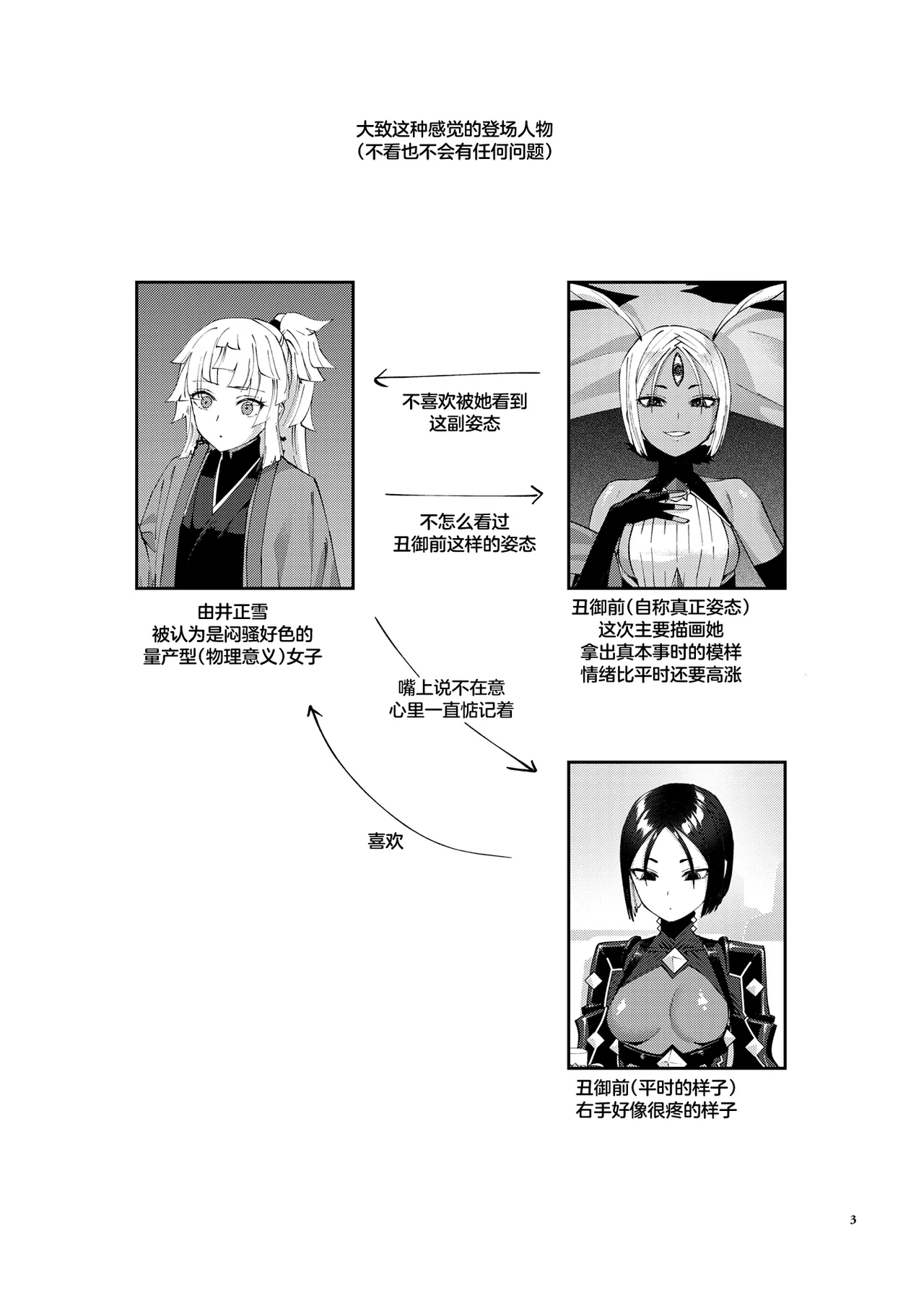 [Manmanya  (Titiduki)]Mashou Chinpo ni Miirarete(Fate/Grand Order) [Chinese] [Digital] Page 3
