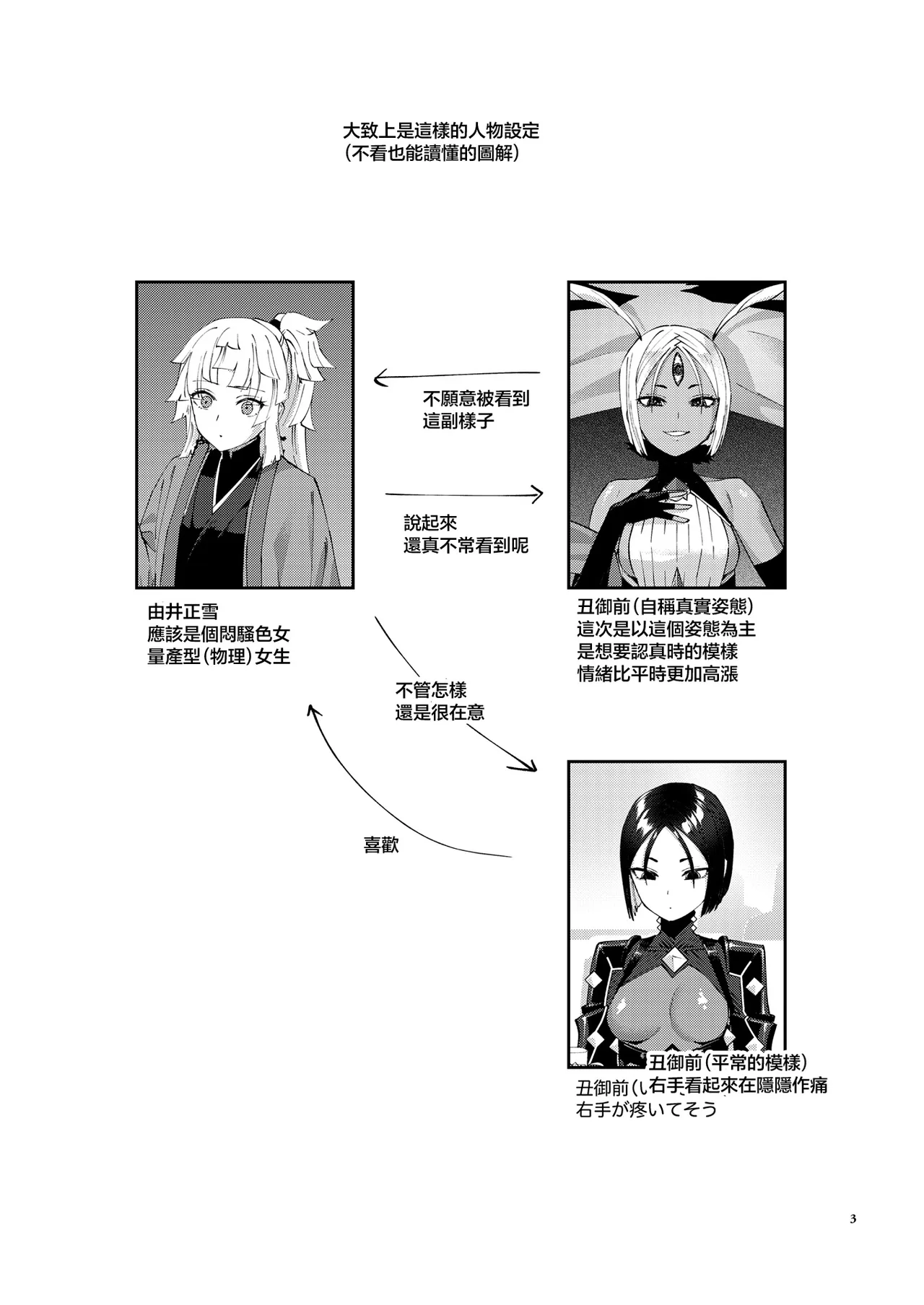 (Futaket 35) [Manmanya (Titiduki)]Mashō chinpo ni miirarete | 魔性肉棒將我吸引(Fate/Grand Order) [Chinese] [Digital] Page 2