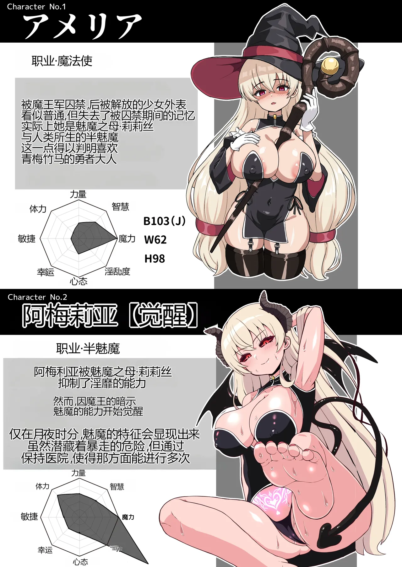 [Emuo Koubou (Yonesuke)]Maougun kara Kaihou sareta Mahoutsukai no Yousu ga Doko ka Okashii "Kanzenban"[Chinese] [Digital] Page 122