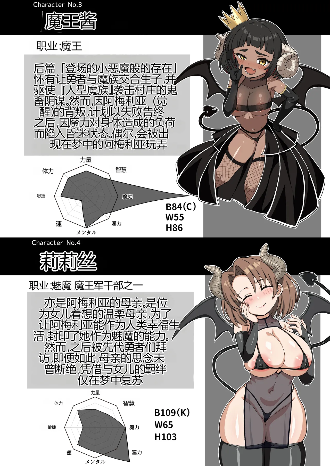 [Emuo Koubou (Yonesuke)]Maougun kara Kaihou sareta Mahoutsukai no Yousu ga Doko ka Okashii "Kanzenban"[Chinese] [Digital] Page 123