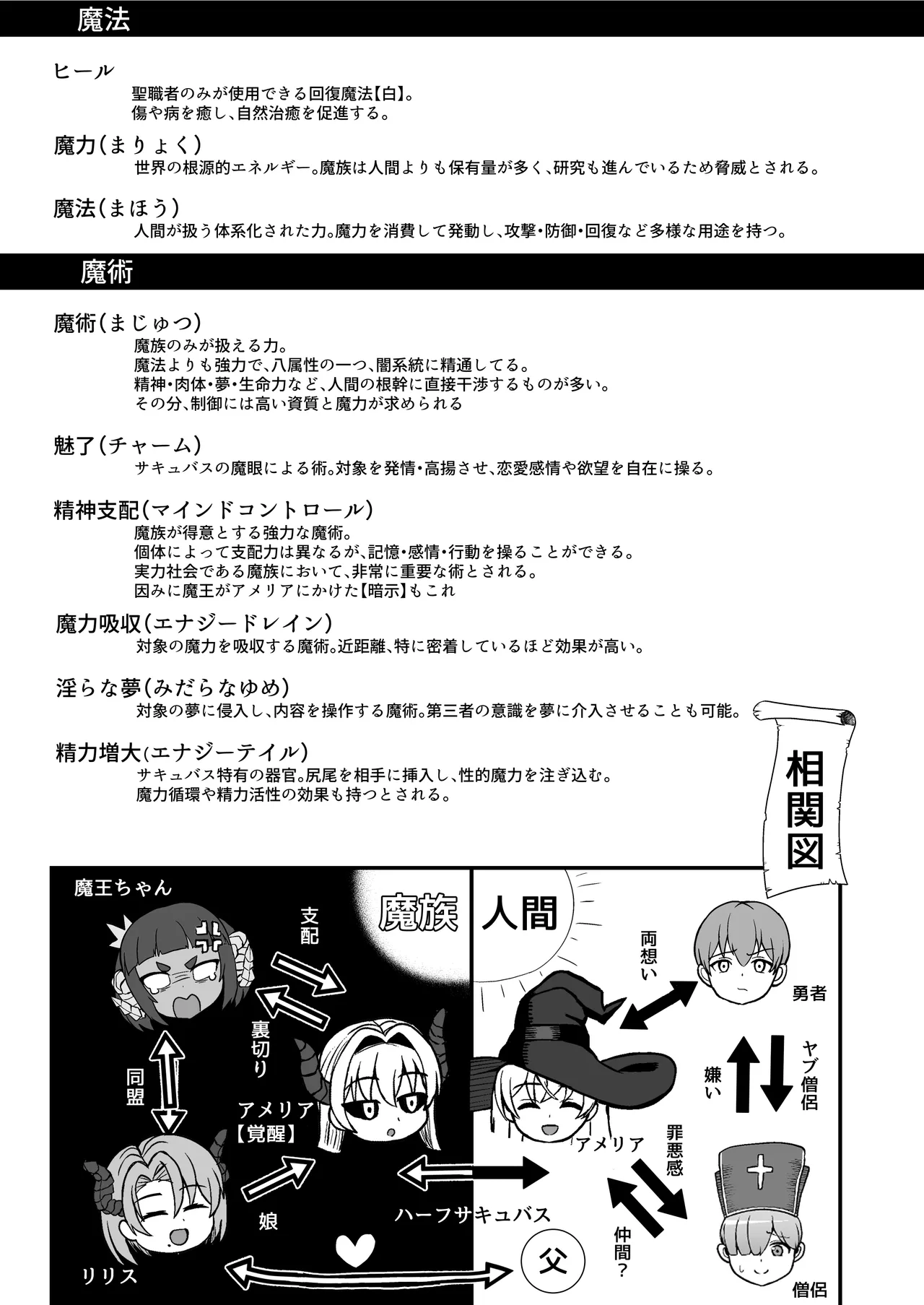 [Emuo Koubou (Yonesuke)]Maougun kara Kaihou sareta Mahoutsukai no Yousu ga Doko ka Okashii "Kanzenban"[Chinese] [Digital] Page 126
