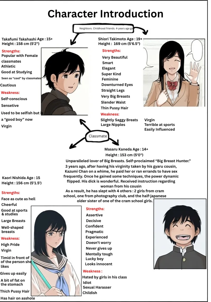 [Haruharudo]Kaneda wa nani mo Warukunai Vol.1[English] Page 2