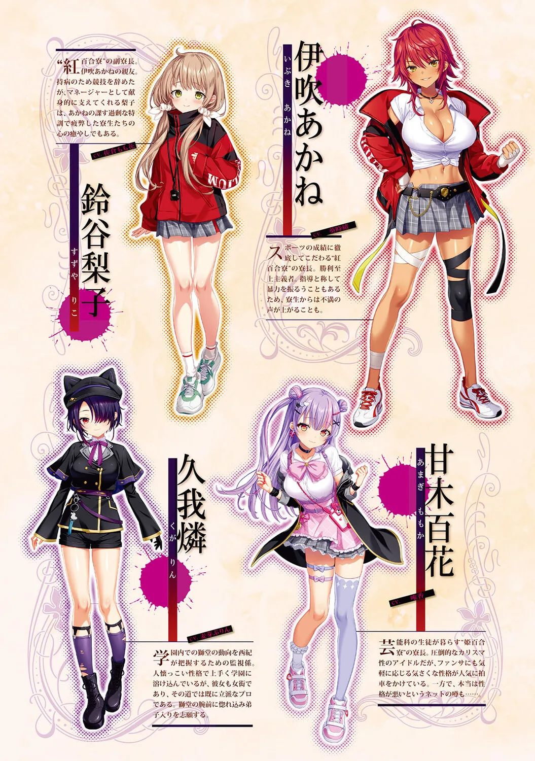 Ananga Ranga Vol. 127 Page 464